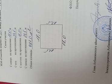 псо кок жар: 4 соток, Для строительства, Красная книга — 6