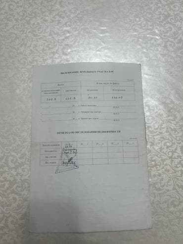mega hous: ГОРИТ🔥 СРОЧНО ПРОДАЕМ Объект 6 соток: часть жилого дома барачного — 6