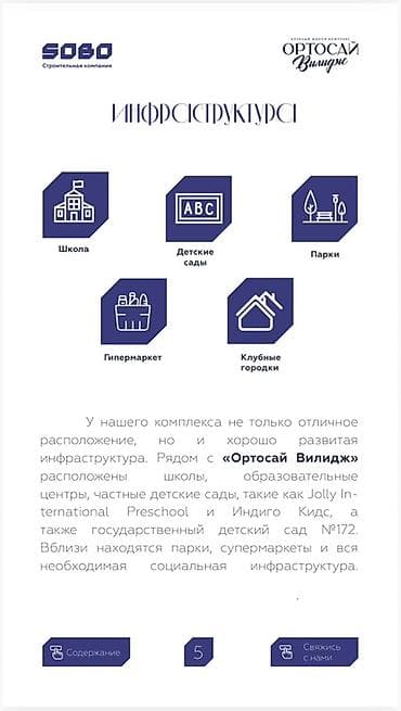 Квартиры: 3 комнаты, 134 м², Элитка, 3 этаж, Готовая ПСО (под самоотделку) — 4