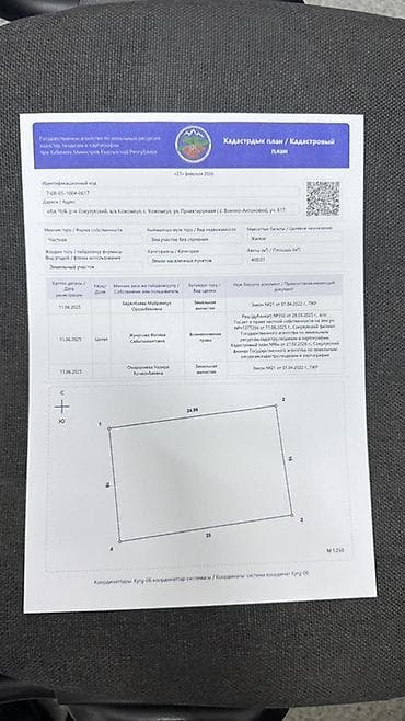 киевская исанова: 4 соток, Для строительства, Красная книга — 2