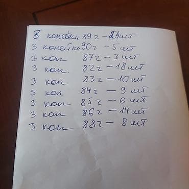 мишка б у: Продаю советские монеты. цена за 1 монету — 9