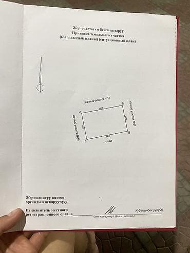 куплю участок канте: 5 соток — 2