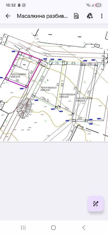кок жар ж м: 15 соток, Айыл чарба үчүн, Кызыл китеп — 8