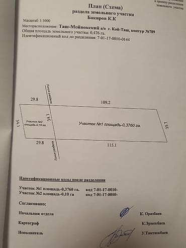 Земельные участки: 10 соток — 2