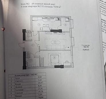 Квартиры: 2 комнаты, 75 м², Кызыл Аскер Элитка, 5 этаж, ПСО (под самоотделку) — 1