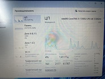 core: 🤩 Отличное решение на каждый день! Графика, офис, фотошоп! Ноутбук — 3