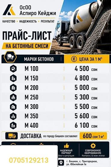 мороженое с доставкой на дом: Бетон! Битон! Цемент раствор доставка. Гарантия качество — 1