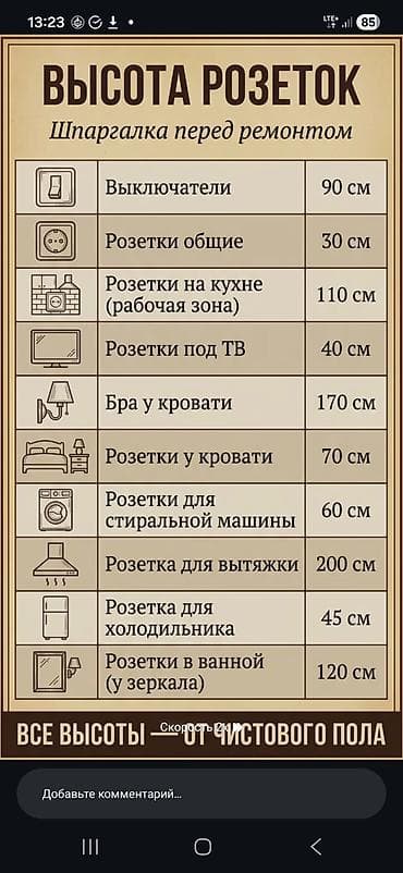 елект: Услуги электромонтажа “под ключ” - Проектирование и сборка щитов — 10