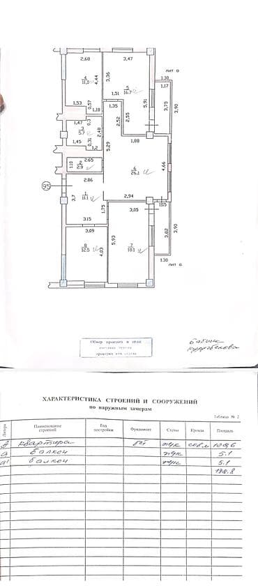 230000: 4 комнаты, 105 м², 6 мкр Элитка, 9 этаж, Дизайнерский ремонт — 2