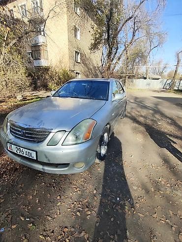печка марк 2: Toyota Mark II: 2004 г., 2 л, Автомат, Бензин, Универсал — 2
