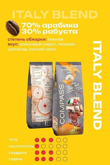 продам сахар: Натуральные сиропы для кофеен, баров и заведений 🍓☕️ • Более 100 — 7
