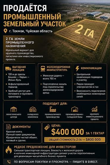 open space: 200 соток, Для бизнеса, Красная книга — 1
