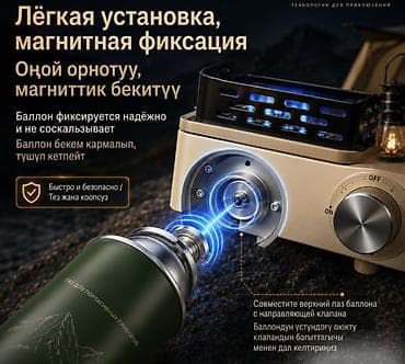 fire: 🔥 Туристическая Газовая Плита Fire Station X7 — 8200 Вт — 4
