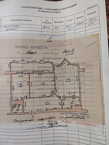 Продажа квартир: 2 комнаты, 82 м², Элитка, 4 этаж, Косметический ремонт — 1
