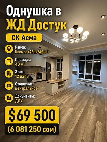 Продажа квартир: 1 комната, 40 м², Элитка, 12 этаж, Евроремонт — 1