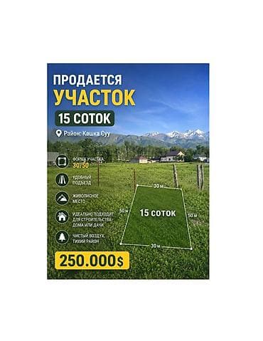 ак бата ж м: 15 соток, Курулуш, Сатып алуу-сатуу келишими, Кызыл китеп — 1