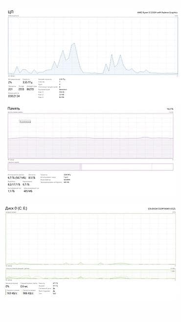 текен: Игровой, AMD Ryzen 5 — 4