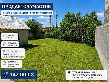 5 соток, Для строительства, Договор купли-продажи, Красная книга