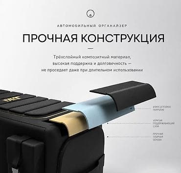 органайзера: Органайзер Новый, Платная доставка, Самовывоз — 7