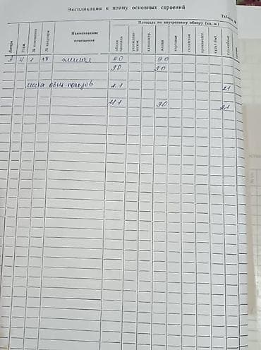 сдаю место в салоне: 1 комната, 11 м², 4 этаж — 8