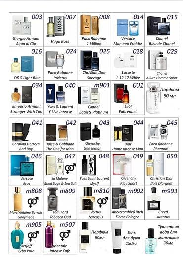 Айымдардын бут кийими: Каталог ароматов: женские, мужские и унисекс. Форматы на изображениях — 3