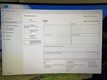 сколько стоит видеокарта 3090: Компьютер, ядер - 10, ОЗУ 16 ГБ, Игровой, Intel Core i5, NVIDIA GeForce RTX 4060, NVMe — 7