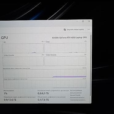 ipod 5: Игровой, Б/у, AMD Ryzen 7, В рассрочку — 9