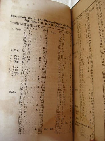 домашний турник брусья цена: Книга. Божье Слово. 
Morgenflänge. на Немецком языке. 
1859г. Печать ! — 11