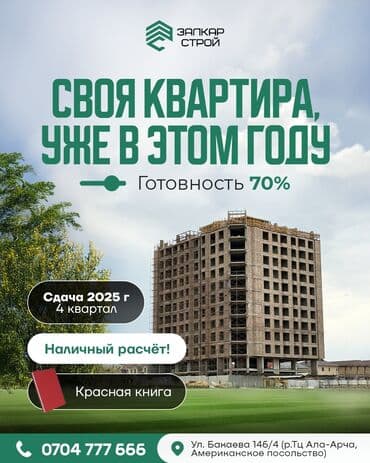 квартиры студии с отделкой: 1 бөлмө, 50 кв. м, Элитка, 7 кабат, ПСО (өзү оңдоп түзөтүп бүтүү үчүн) — 2