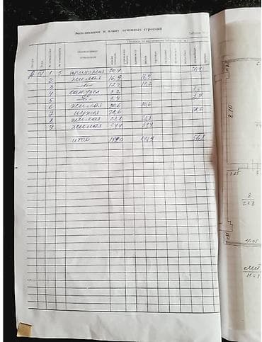 6 комнат, 200 м², Асанбай мкр Индивидуалка, 4 этаж, Евроремонт — 10