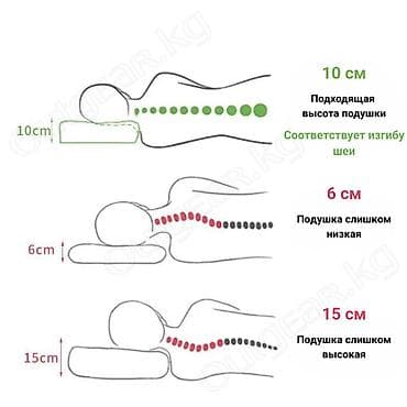 camping: 🟠Для активного отдыха Подушка с памятью Hikeman Soft Rebound Memory — 3