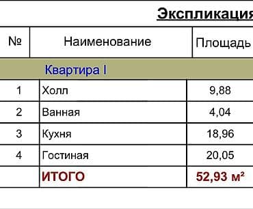 Продажа квартир: 1 комната, 53 м², Элитка, 3 этаж, Готовая ПСО (под самоотделку) — 3