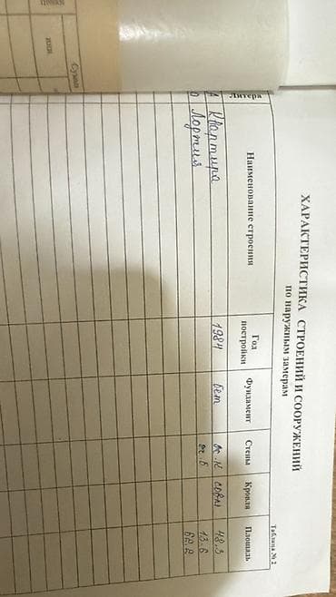 квартиры 2 комнат: 1 комната, 52 м², 106 серия улучшенная, 2 этаж, Косметический ремонт — 8