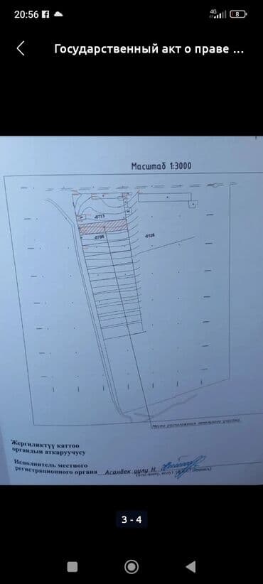 недостроенные дома в бишкеке: 15 соток, Для бизнеса, Красная книга — 3