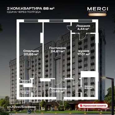 Строится, Элитка, 2 комнаты, 88 м²