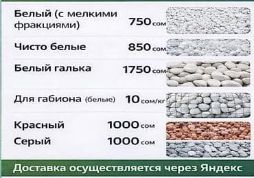 мульчир: Мраморная крошка (белая щебень) для ландшафтного дизайна, идеальна для — 4