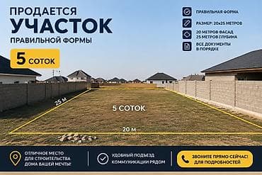 рассрочка дом: 5 соток, Для строительства — 1