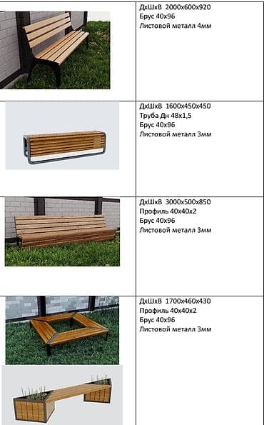 продаю скамейки: Скамейка Металл, Со спинкой, С крышей — 1