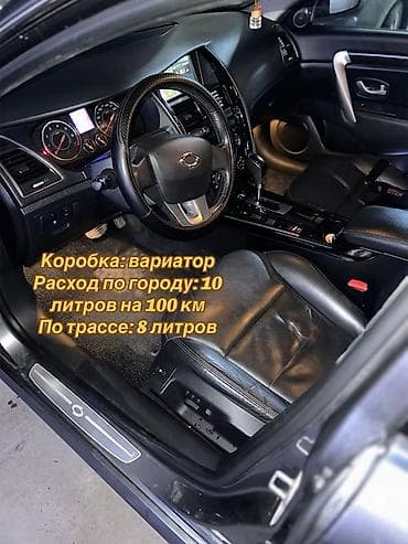 Renault : 2019 г., 2 л, Автомат, Газ, Седан — 7