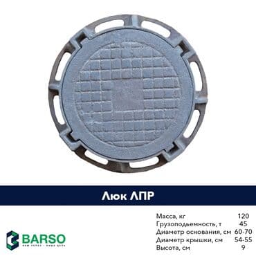 почтовые ящики: Чугунные люки от производителя | ГОСТ | Оптом и в розницу Купить — 3