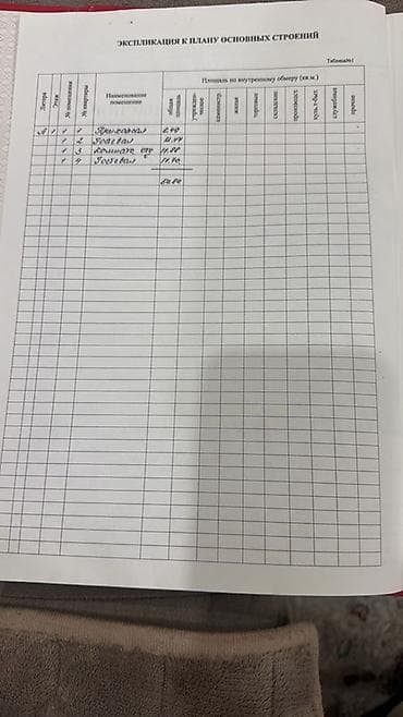 Продажа домов: Земельный участок с домом, Аламудунский район, Проектируемая 3-я — 7