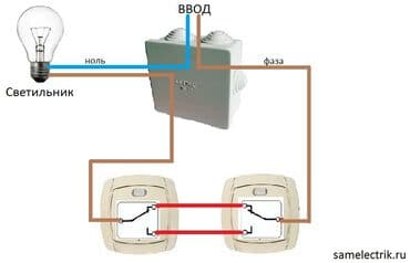 баня готовая: Электрик | Эсептегичтерди орнотуу, Кир жуугуч машиналарды орнотуу, Электр шаймандарын демонтаждоо 6 жылдан ашык тажрыйба — 2