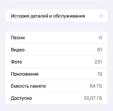 14 про цена в бишкеке: IPhone XS Max 64 Gb fake id работает турутон тоже цена 7000 миң сом — 4