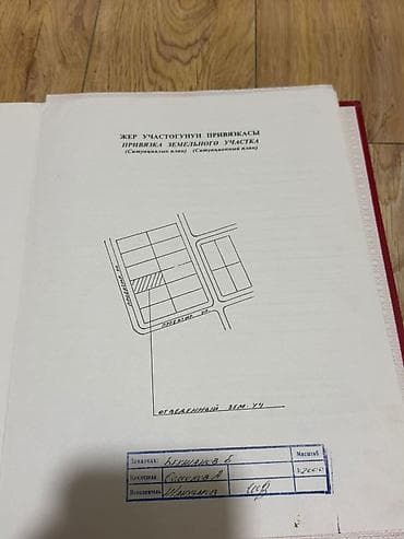 участок белеводск: 8 соток, Для строительства, Красная книга — 5