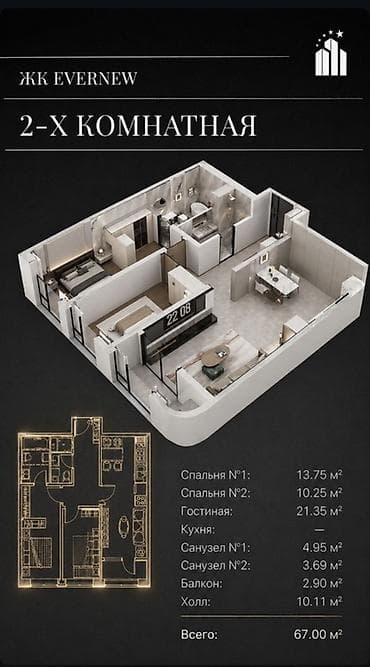 Недвижимость: 3 комнаты, 111 м², Элитка — 5