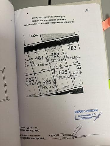 Кыймылсыз мүлк: 5 соток, Курулуш, Кызыл китеп — 4