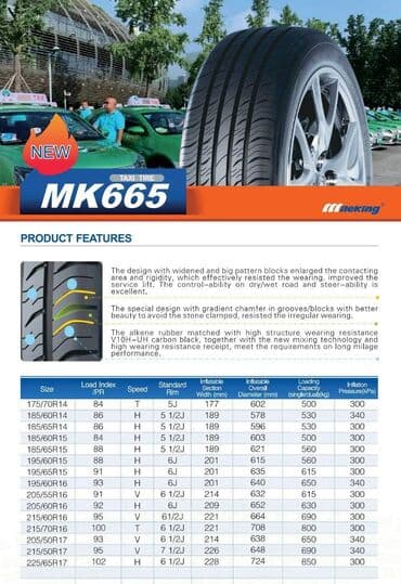 купить шины р15 лето: Автошина 195/65R15 MK665 бренда Mileking модель конструкция шины с — 2