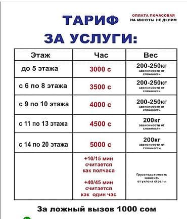 вскрытие замков машин: Услуги автолифта Услуги автолифта Услуги автолифта Аренда — 4