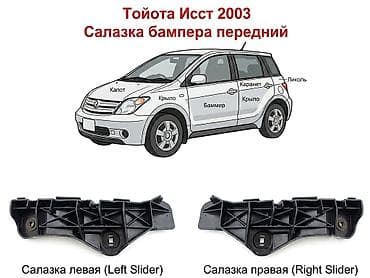 Toyota, Новый