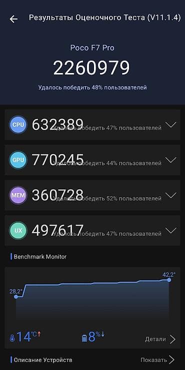 poco c55: Poco F7 Pro, Б/у, 512 ГБ, цвет - Черный, 2 SIM — 7